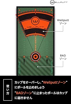 WELLPUTT ウェルパット Amazon | ウェルパット マット 2Mウェルパット 父の日